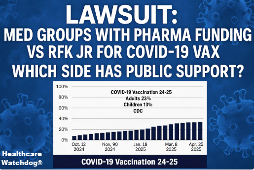 Medical Groups with Pharma Ties Sue RFK Jr. Over COVID Vaccine Rollback